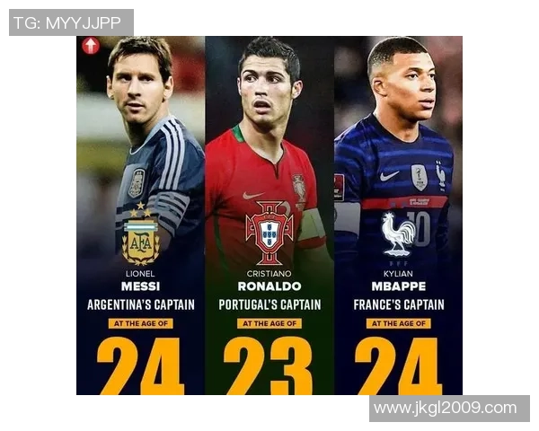 全球足球巨星盘点：梅西C罗姆巴佩等现役与传奇球员全解析